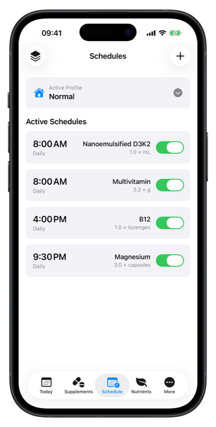 Schedule management screen